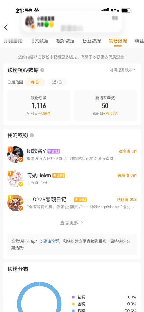 牛呀 ​​​