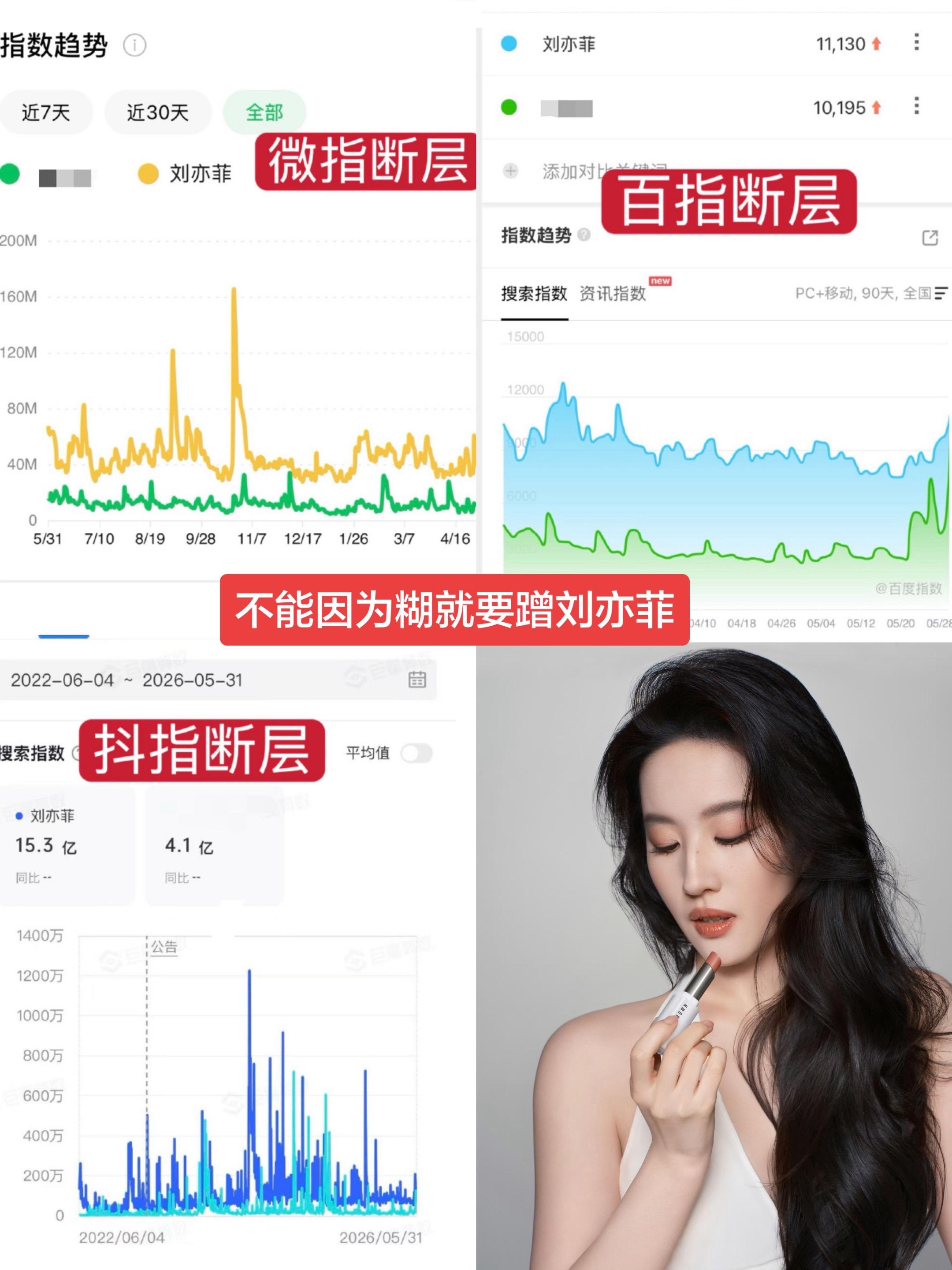 支持正版 支持刘亦菲！
