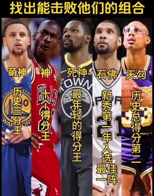 NBA历史上找出能击败他们的组合 