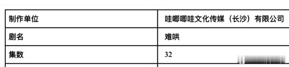 我们世界名著难哄过审，吼 