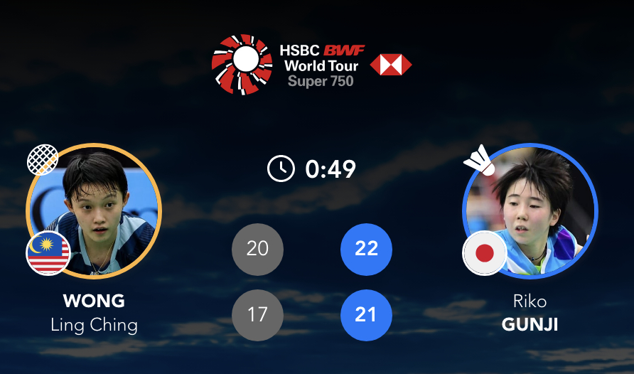 郡司莉子🇯🇵 22-20、21-17 🇲🇾黄玲青2026年新加坡羽毛球公