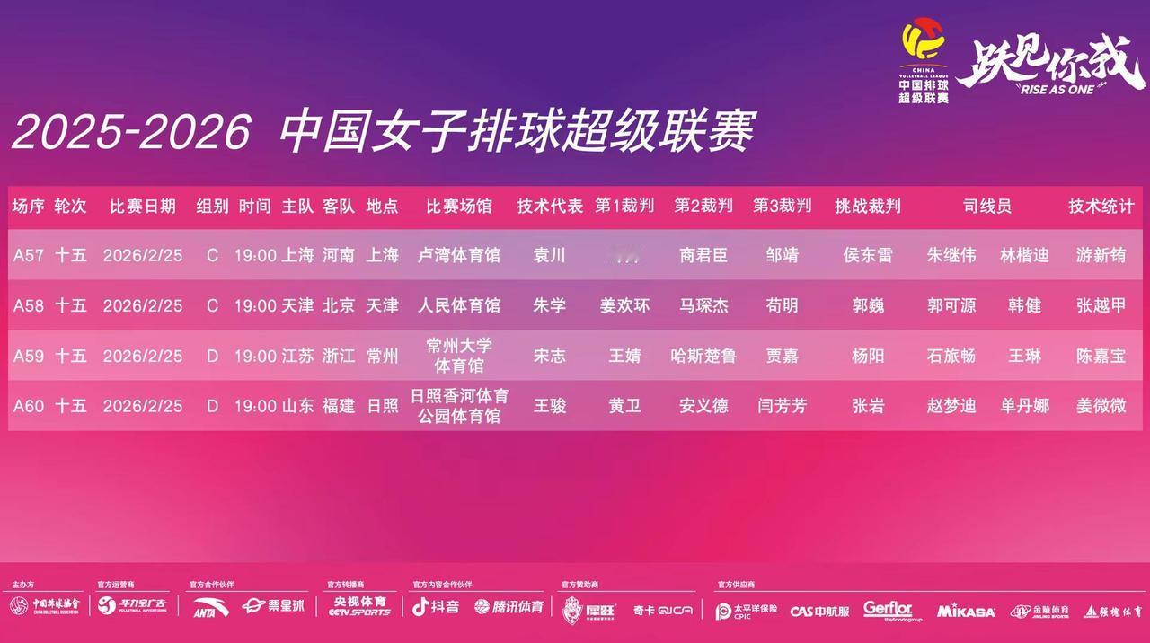 2025~2026中国女排超级联赛(A级)第十五、十六轮竞赛安排