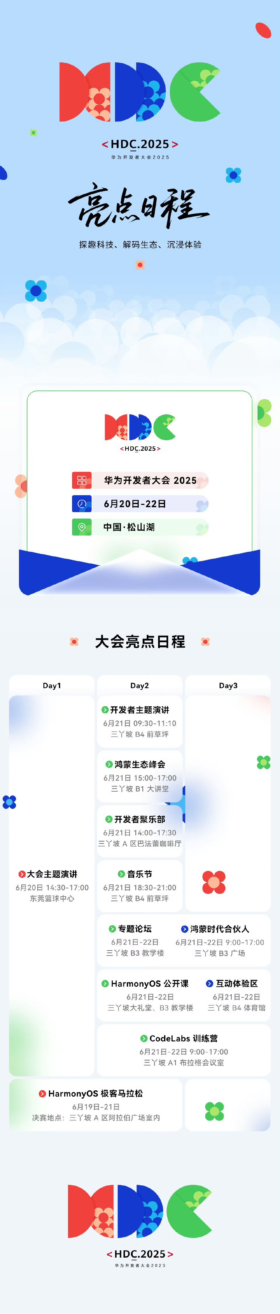 羡慕去现场华为开发者大会2025的朋友们。看看这参会指南，真的是既好玩又长知识~