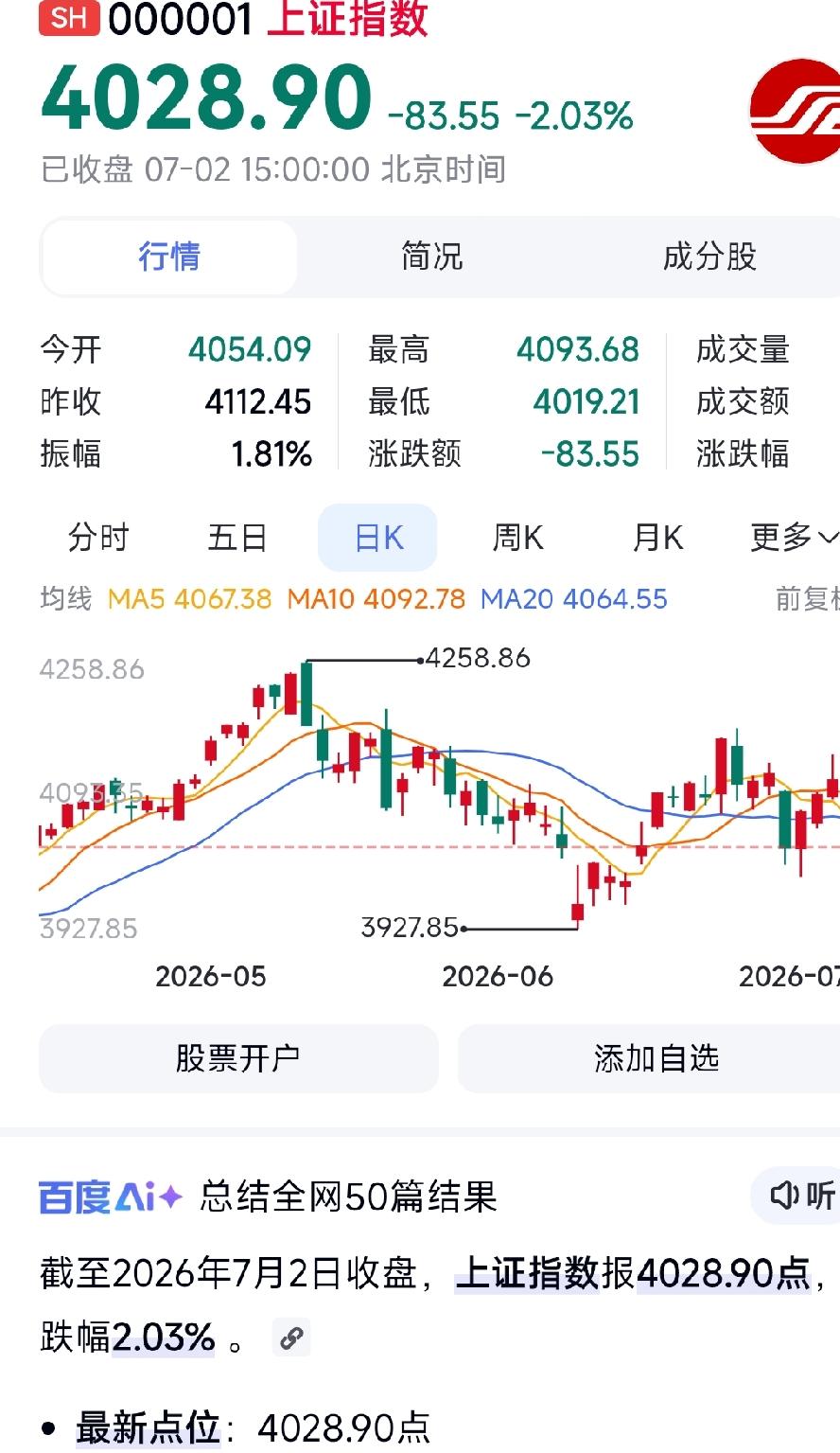 买入时严格遵守时间，卖出也依照自身预算执行，坚决杜绝看盘时进行操作。多看盘就容易