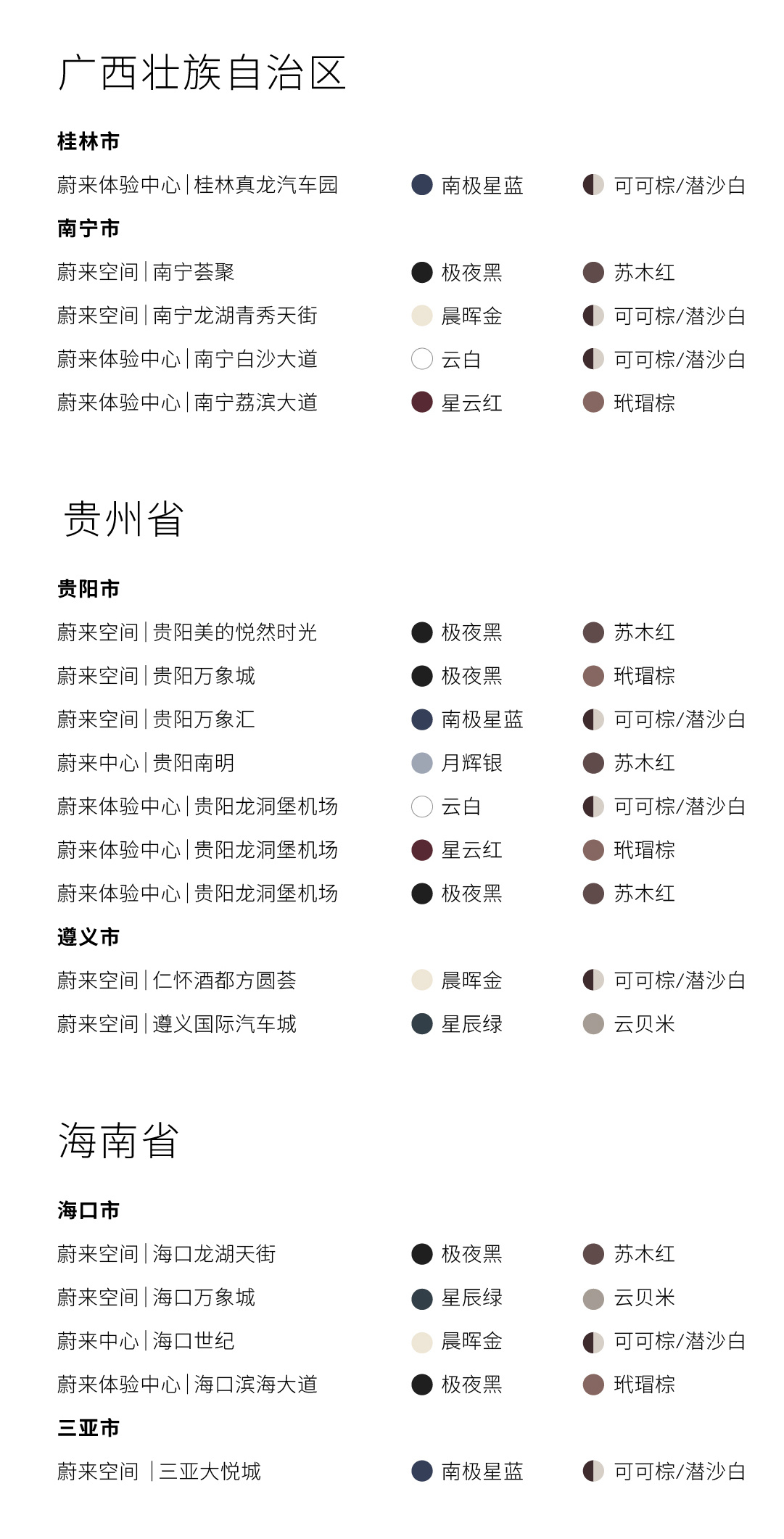 蔚来ES9预定金支付指南来了，另外附上全国所有门店车型配色清单，大家去看车之前可