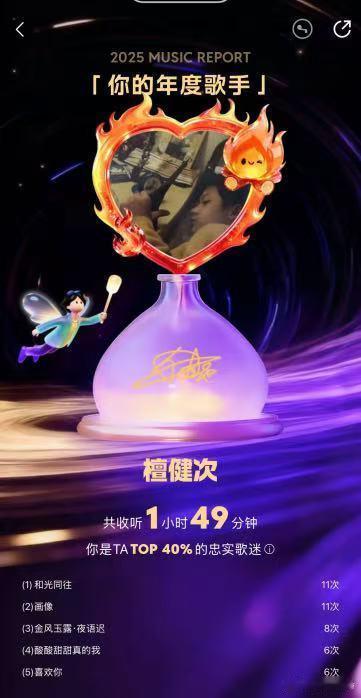 耳机里的歌，是一整年的心情备忘录。年年岁岁的听歌轨迹，载满心事和欢喜，每首旋律都