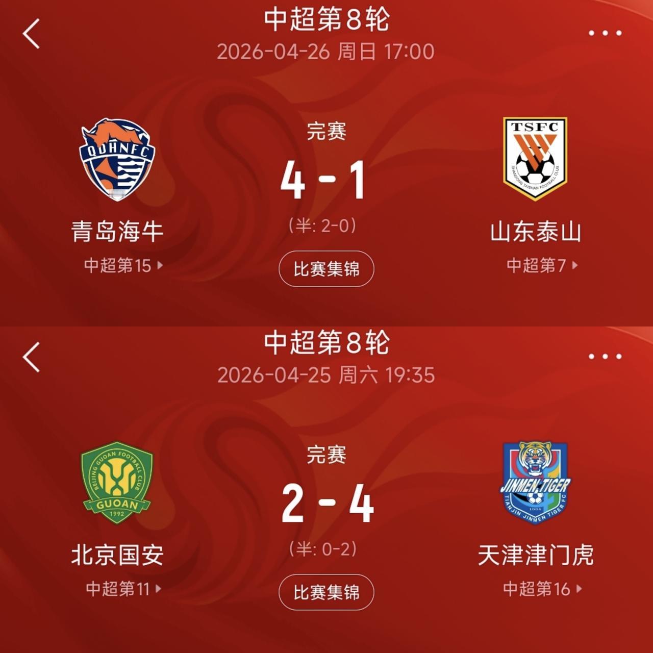 难兄难弟，还是欢喜冤家？山东泰山和北京国安这老哥俩，要丢脸还一起丢。卧龙凤雏，下