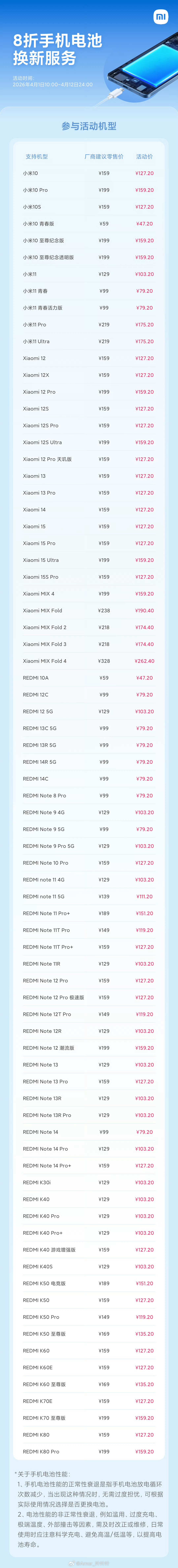 要换电池的抓紧：小米服务真诚奔赴要买手机的也抓紧，都周四了，今天疯狂星期四！ 