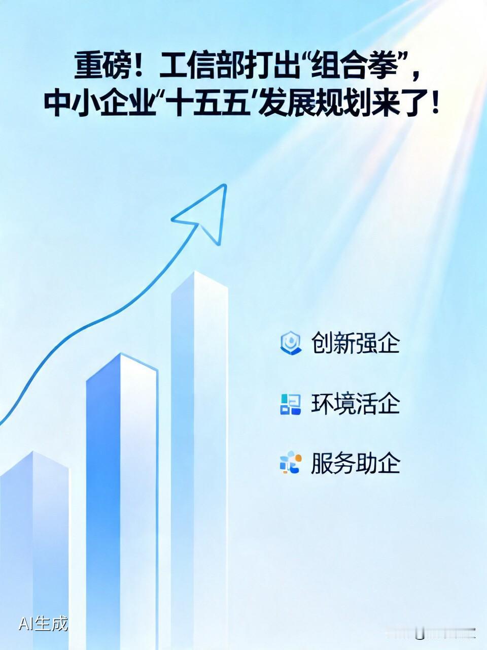 重磅！工信部打出“组合拳”，中小企业“十五五”发展规划来了！

  工信部最近放