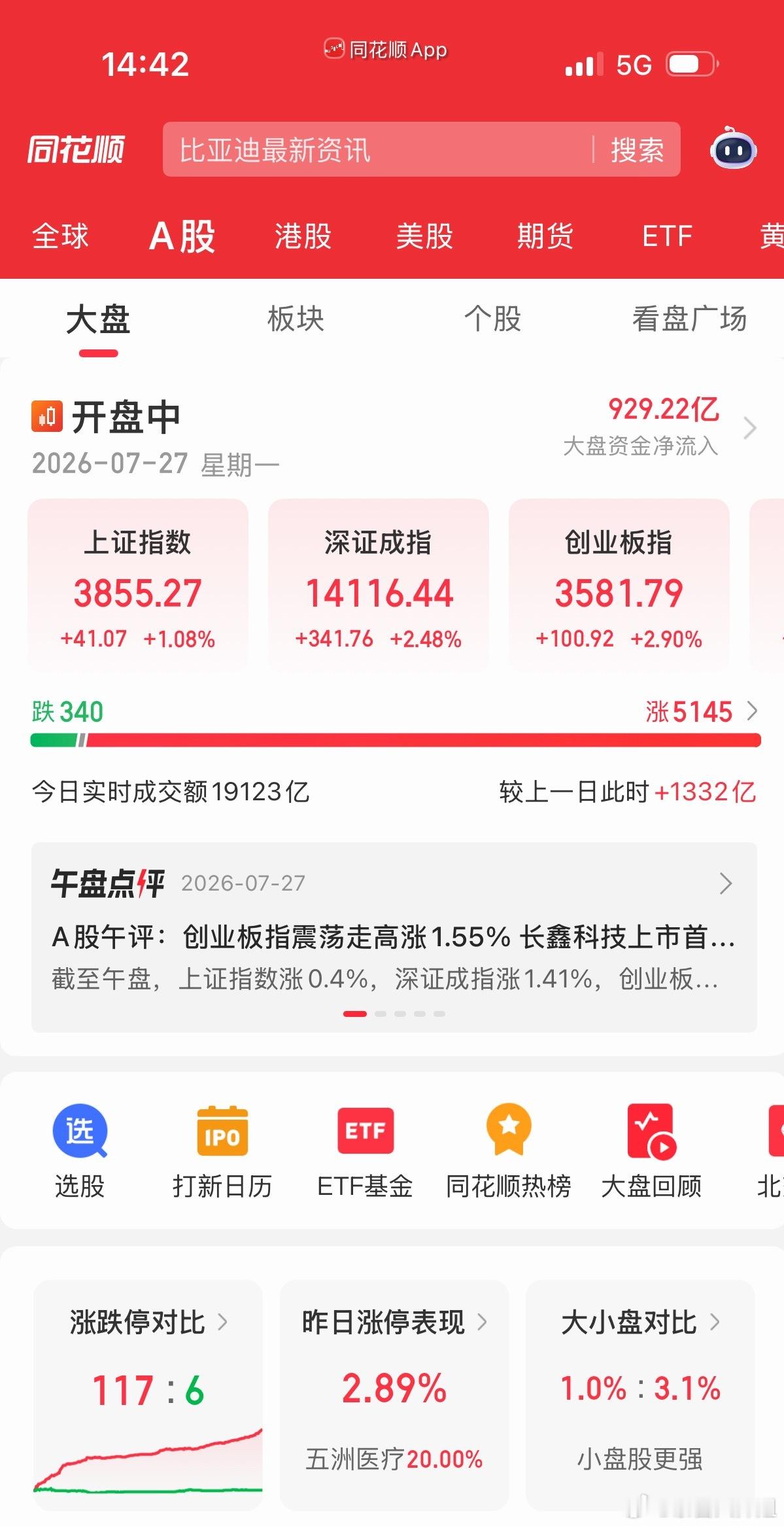 A股行情 今天有谁手中的票是绿色的？ 