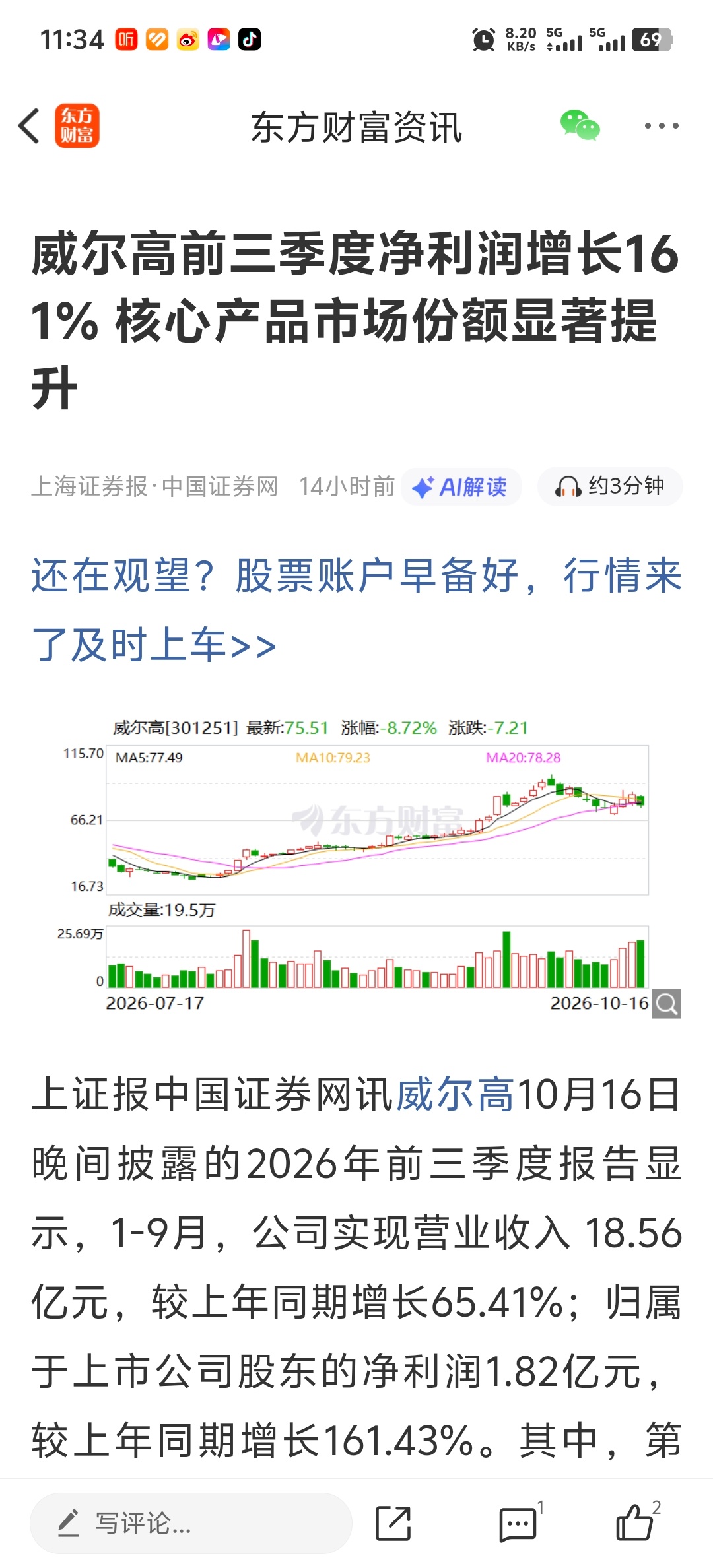威尔高前三季度净利润增长161% 核心产品市场份额显著提升 ​​​