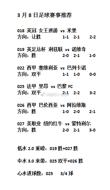 五大联赛 今日足球赛事分享，继续冲起来！