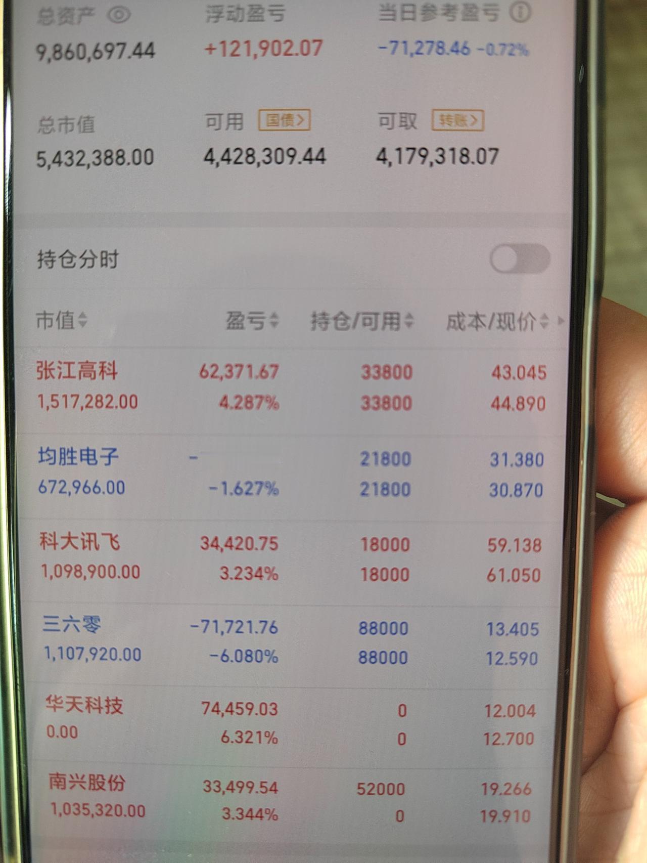 随着2026年春晚首次彩排机器人登台，人形机器人赛道持续爆发，作为人形机器人的热