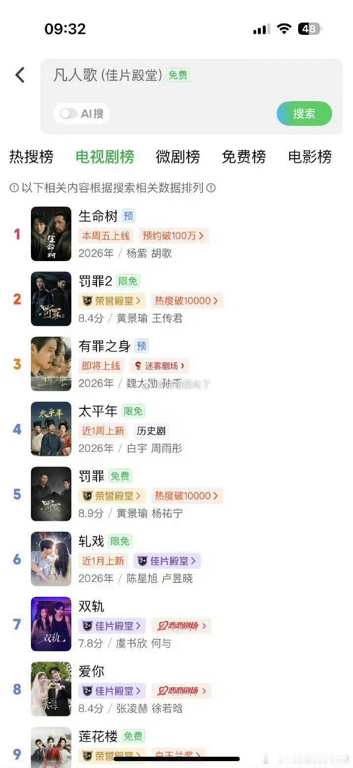 生命树站内双榜登顶杨紫生命树站内双榜登顶好好 