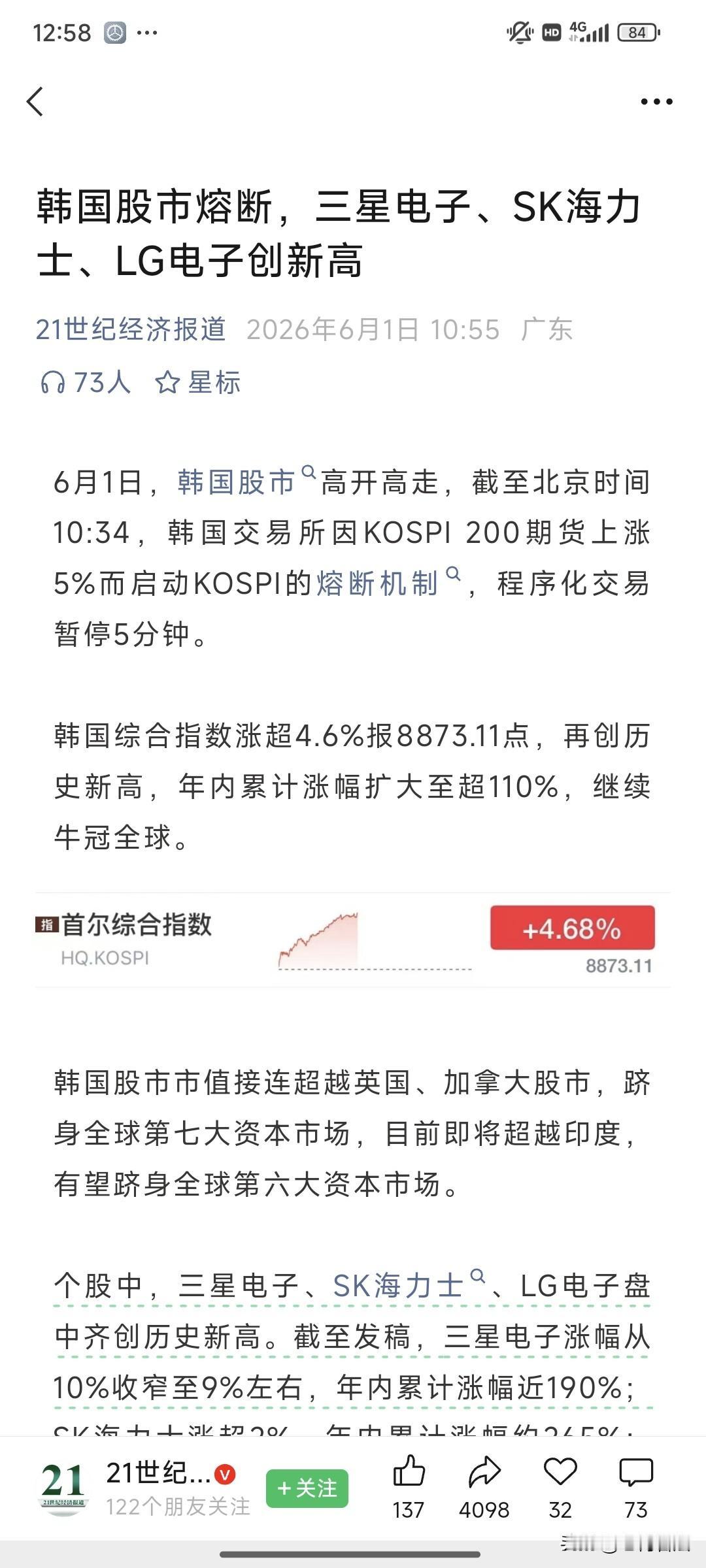 不仅没有迎来预期中的开门红，
反手来一个大逼兜？
A股在讲鬼故事吗？
观点创作激
