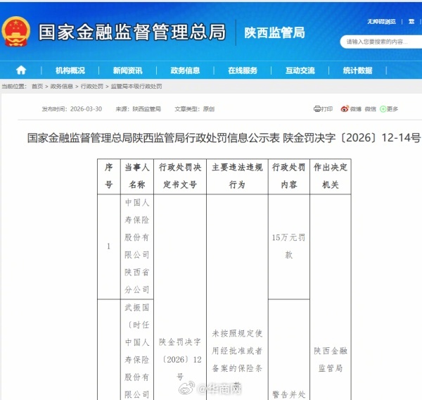 【#中国人寿陕西区域连收罚单#】3月30日，陕西西安。国家金融监督管理总局陕西监