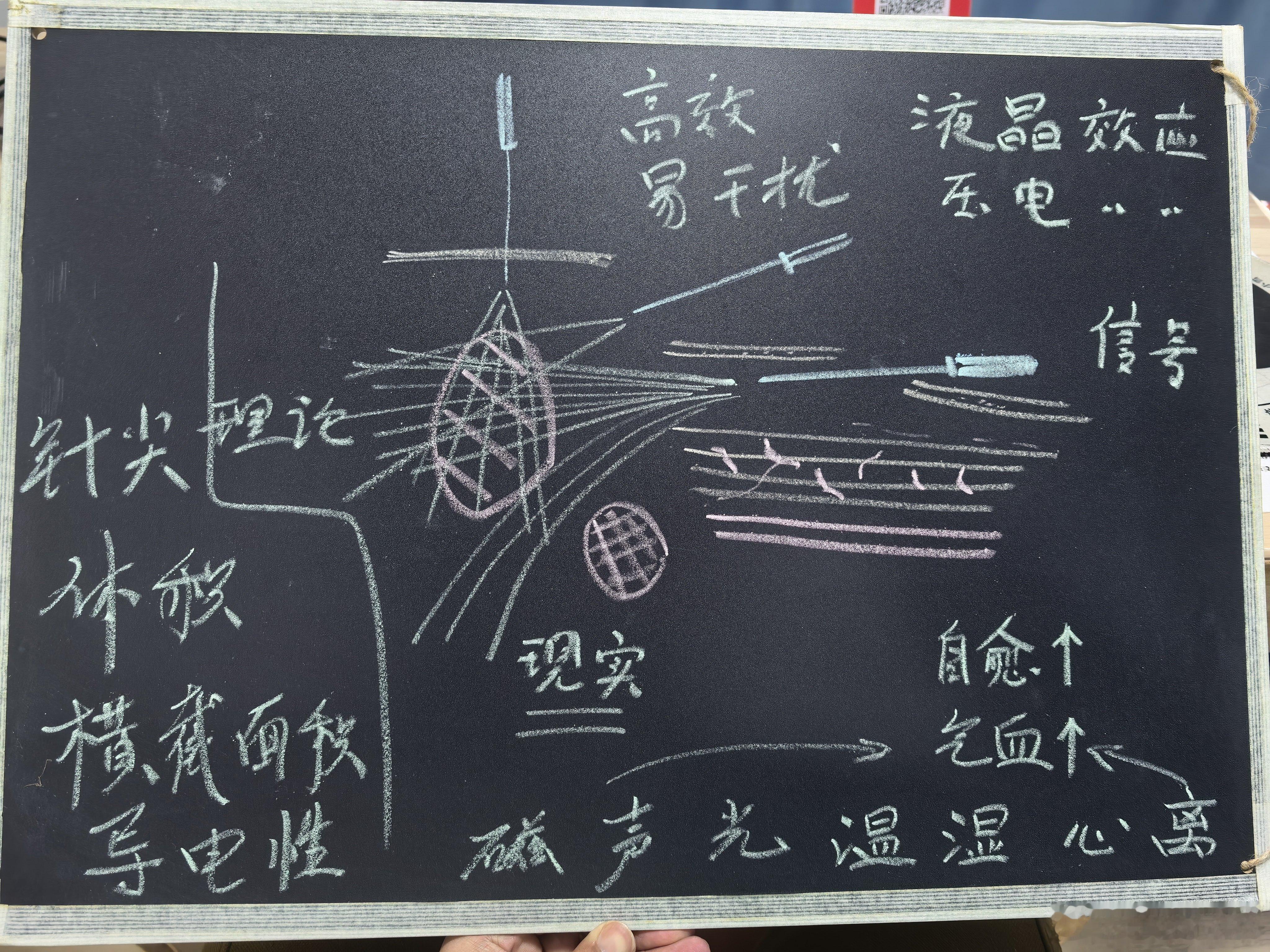 芋头医学小灶开课 ​​​