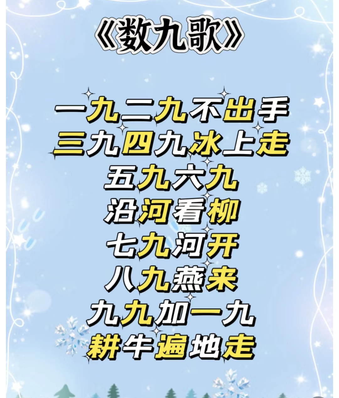 数九寒天健康日历 一九二九不出手，三九四九冰上走。五九六九沿河看柳，七九河开，八