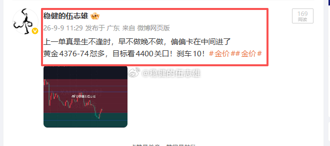 多单4476保本离场，暂避锋芒，咱现在有点分辨不出来是许破还是咋样了，小时线肯定