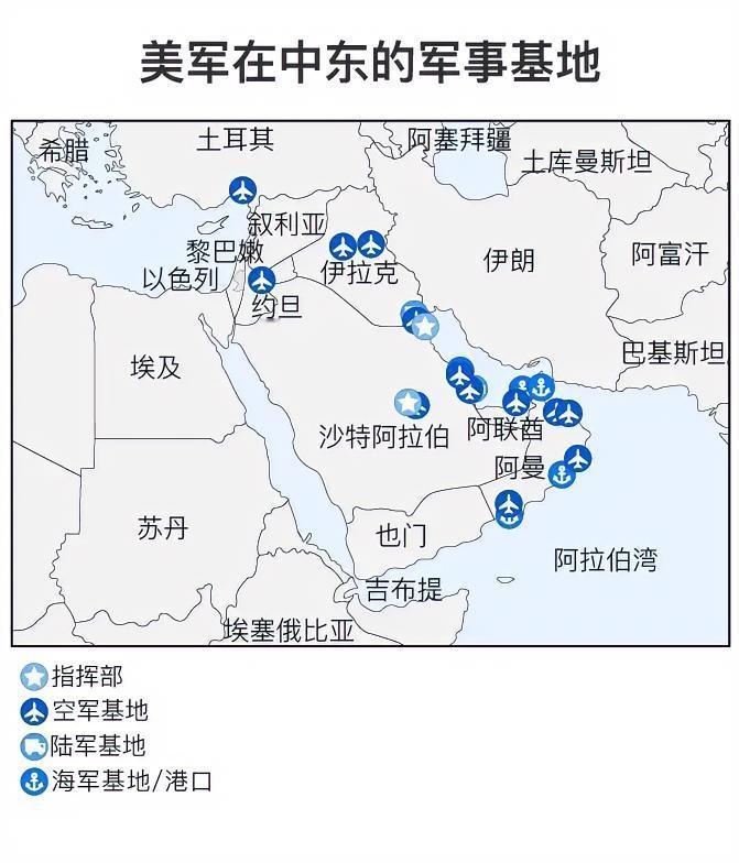 美军在中东至少有19处军事设施，8处永久性基地，驻军约4-5万人，形成了以波斯湾