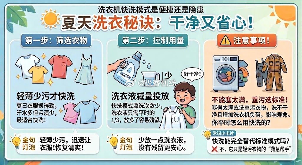 洗衣机快洗模式是便捷还是隐患夏天衣服换得勤，快洗模式虽然方便，但用不对容易残留洗