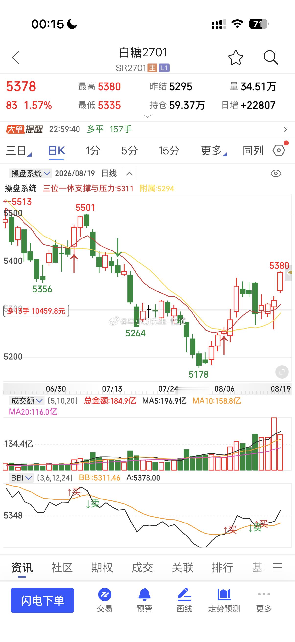 白糖✅完成100点目标再次飞起，最近做的可圈可点！10次9次正确包括战略级别！还