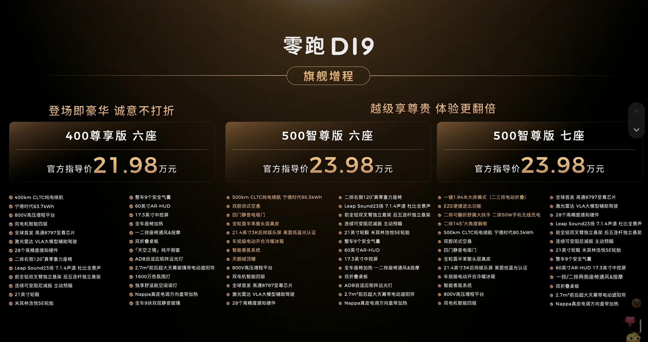 零跑D19价格，还有啥可说的吗？增程 400 尊享版63.7度电 21.98 万