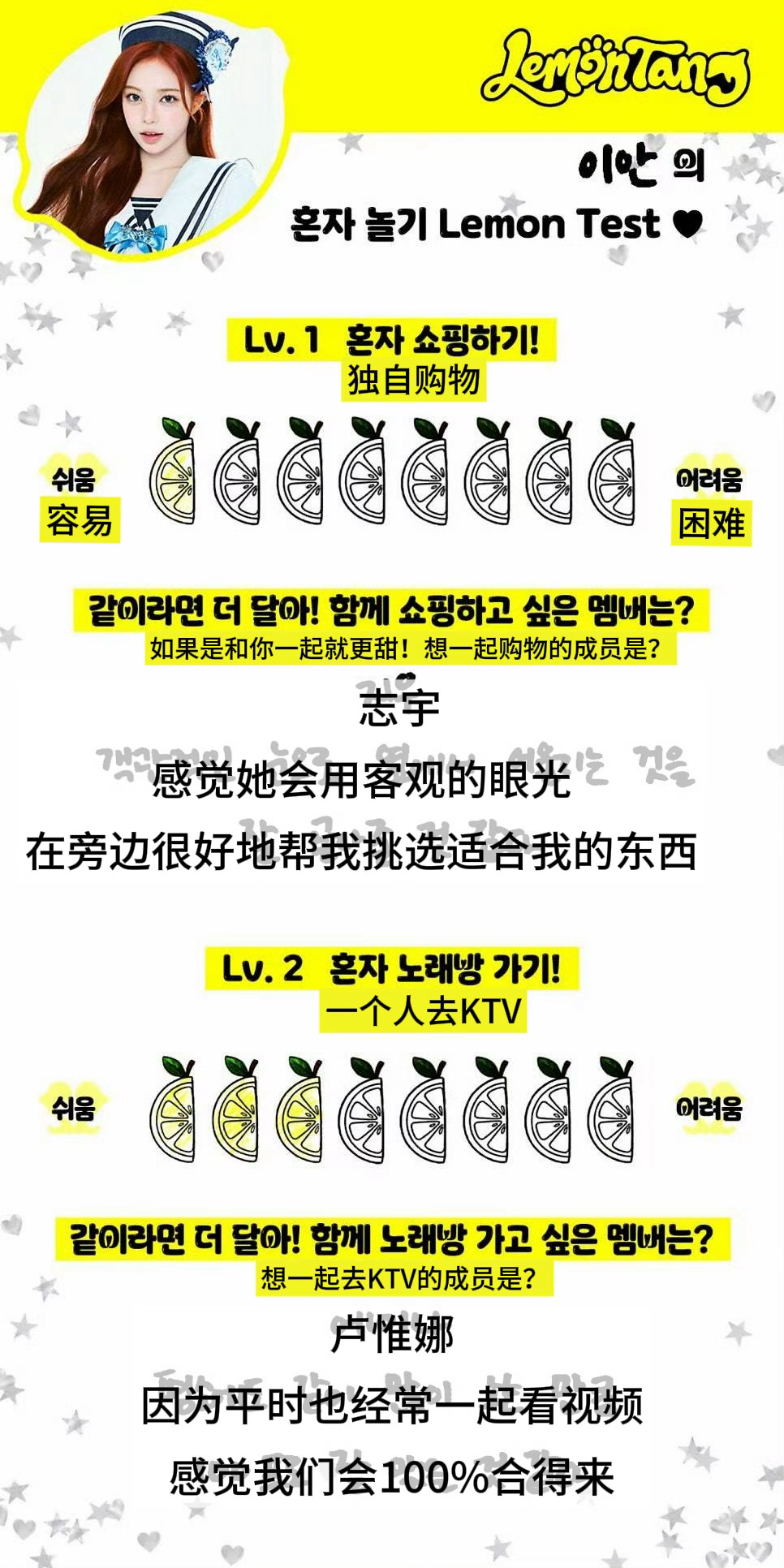 独自购物挑战难度🍋想一起购物的成员：志宇 感觉她会用客观的眼光 在旁边很好地帮