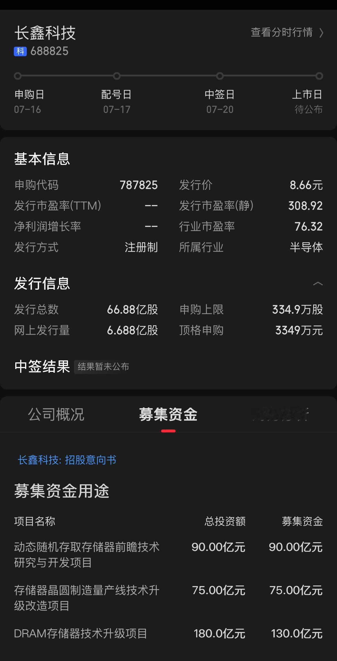 长鑫科技发行价确定为8.66元/股，发行股数为66.88亿股。

募集资金共31