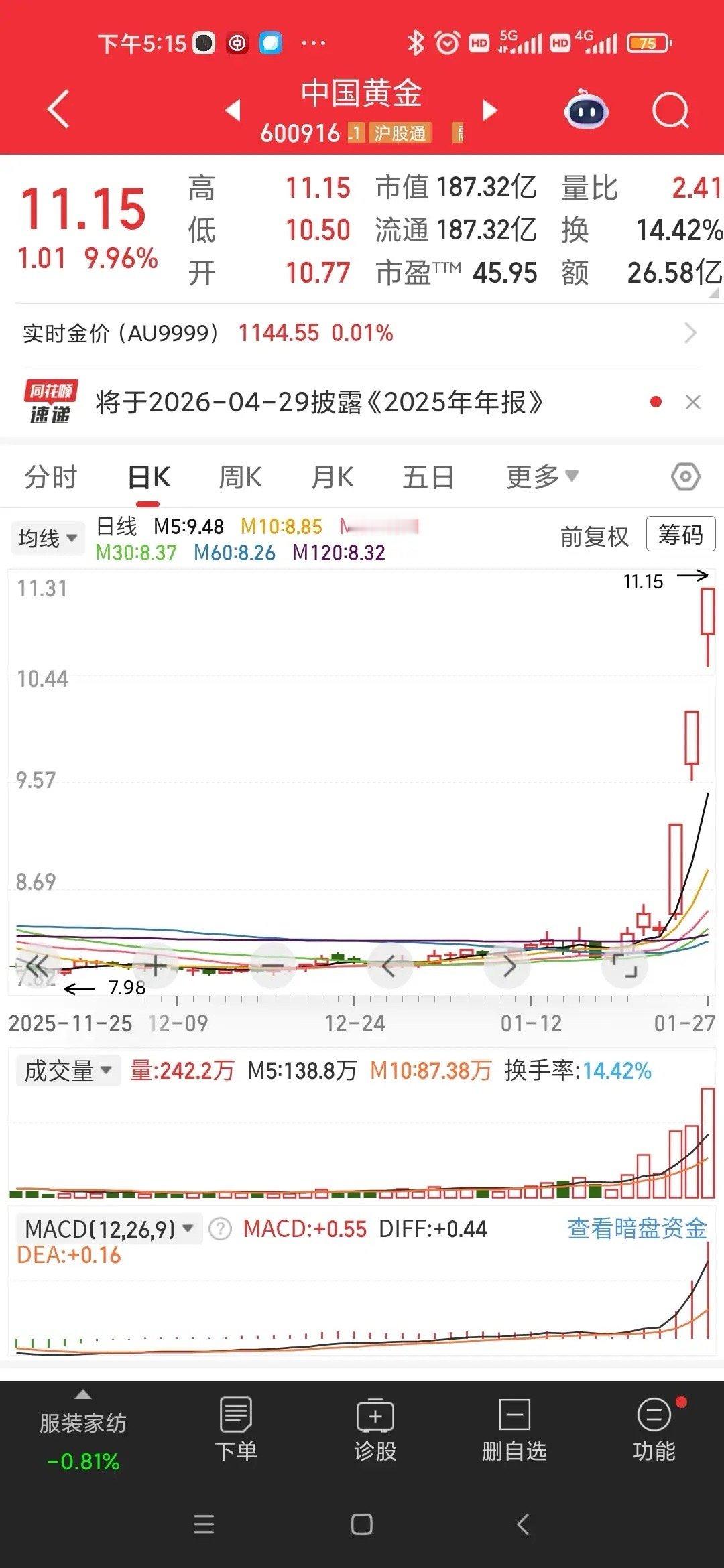 2026年1月27日市场高度板14板：9板：6板：白银有色5板：4板：3板:四川