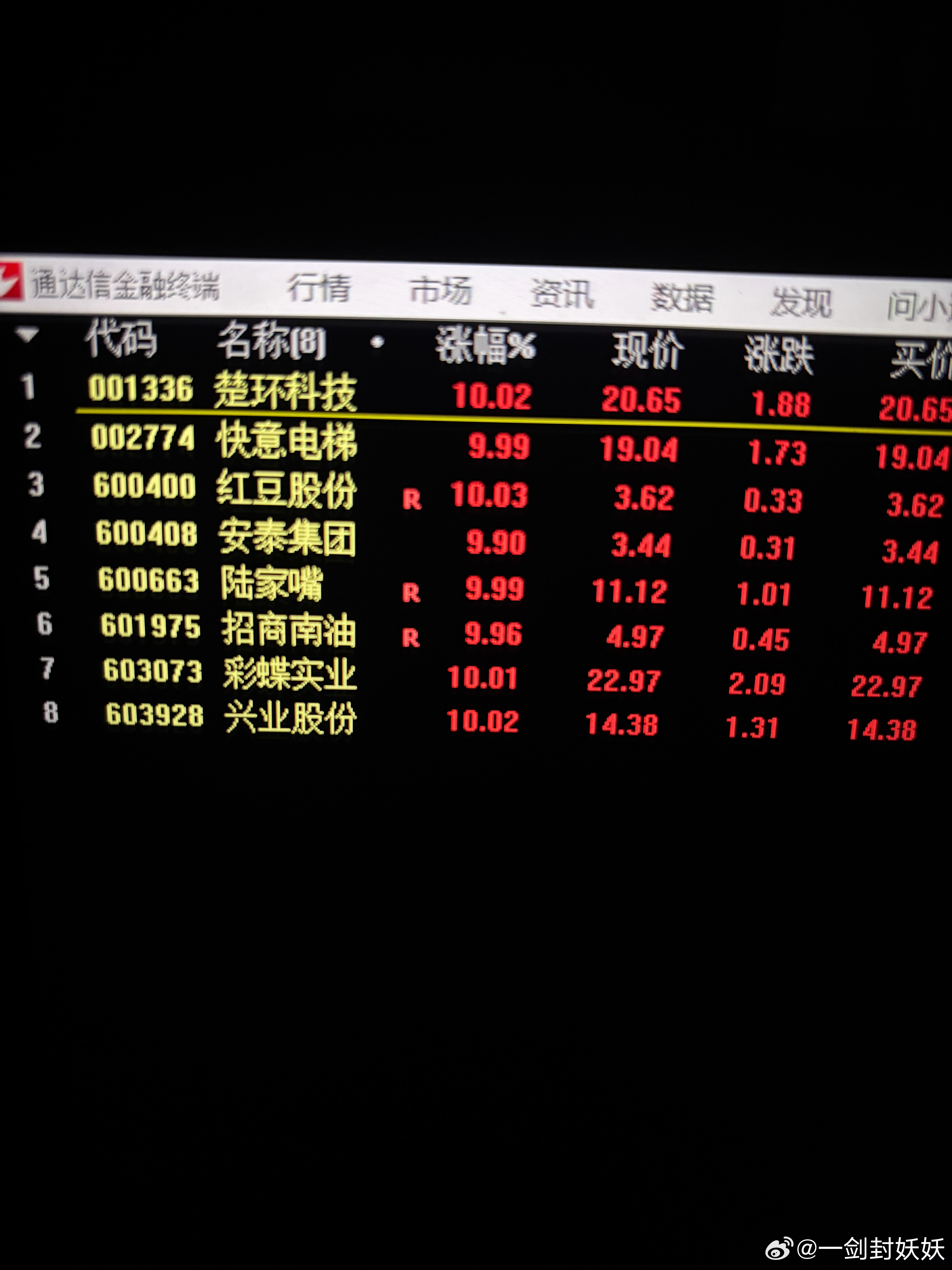 松炀资源 sh603863[股票] 看看杂毛 ​​​