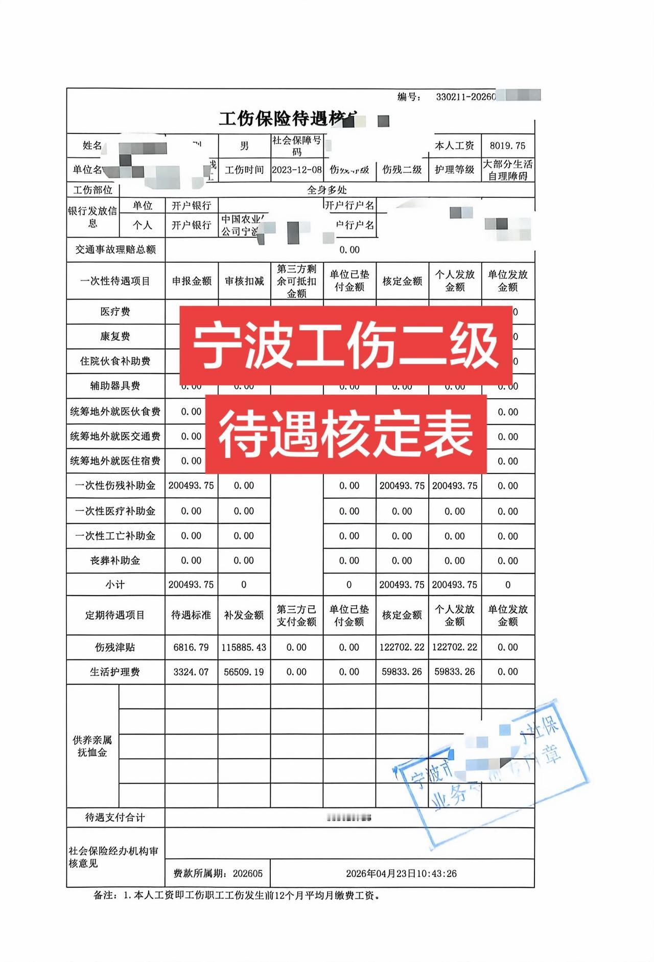 代理宁波工地工伤二级待遇核算，收到待遇核定：工伤发生在2023年12月，2024