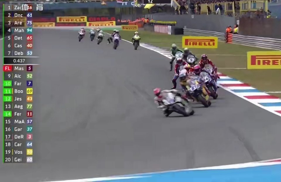 张雪说SSP组别不会让车有碾压优势张雪说SSP组别车辆差距仅1%-2%，不存在碾