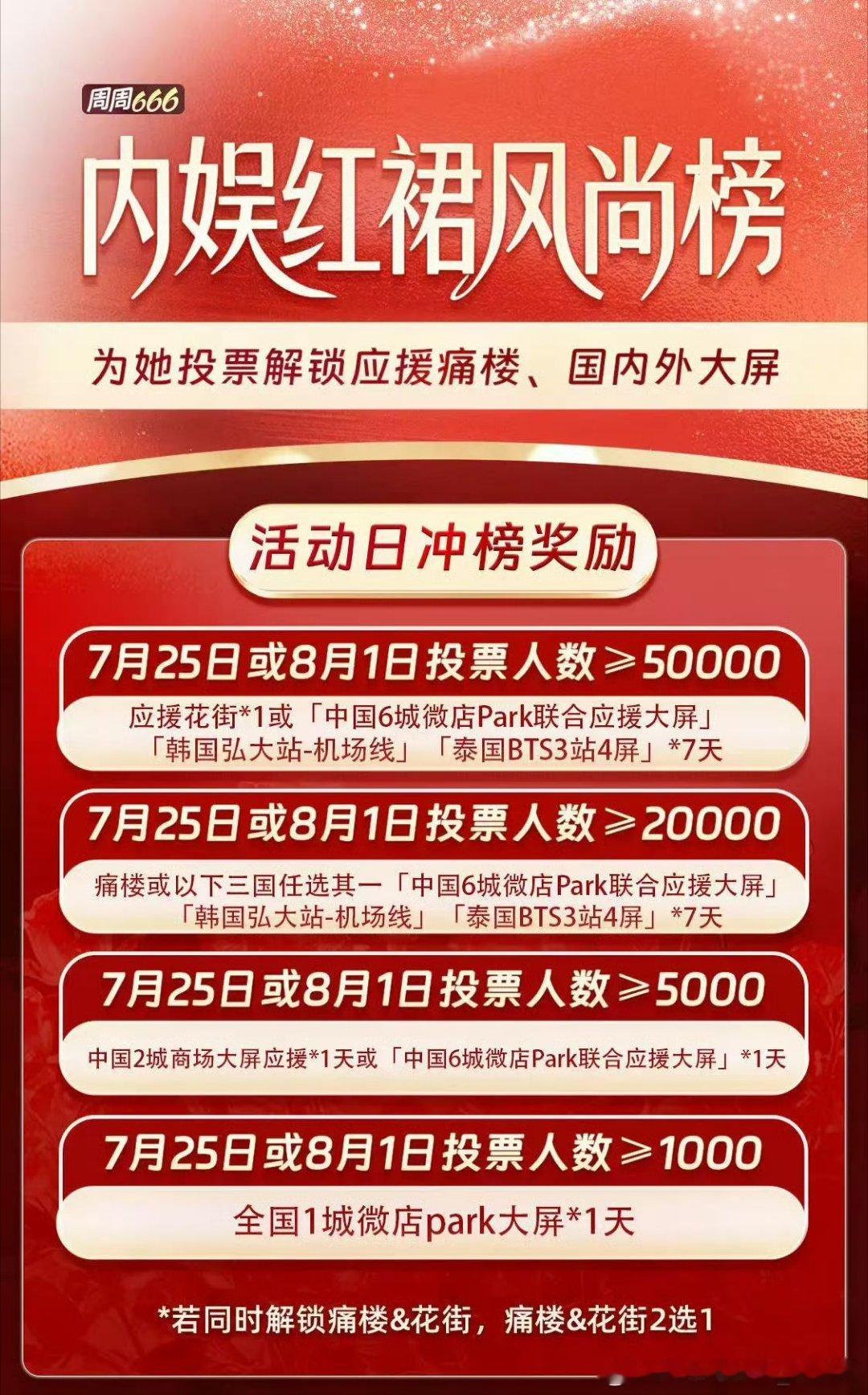 电视剧花间令  🍊鞠婧祎阿黛 🍷❤️🔥「内娱红裙风尚榜」正式开启！🍷❤️