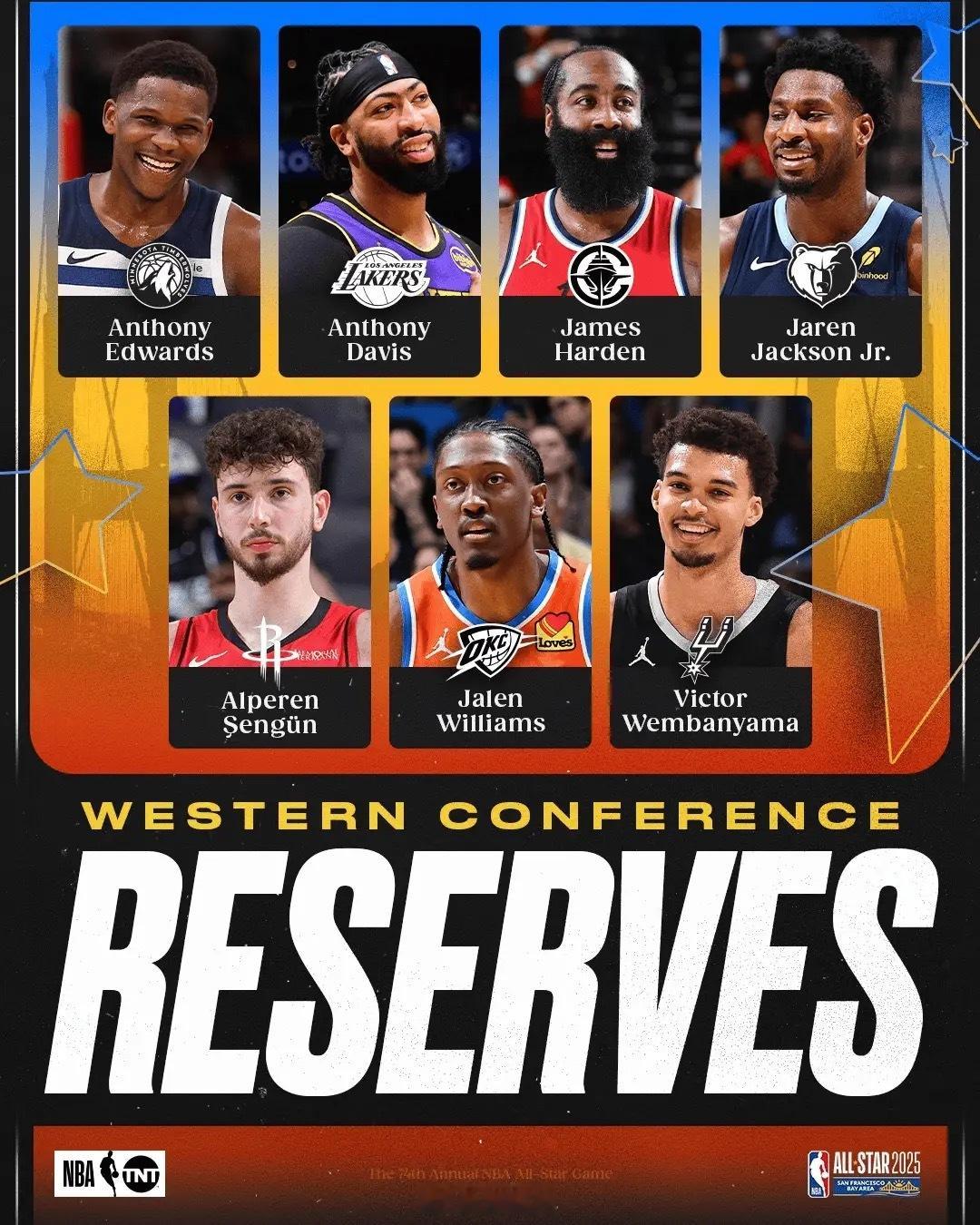 NBA官宣 2025NBA全明星  西部替补阵容：文班亚马、浓眉、爱德华兹、杰伦