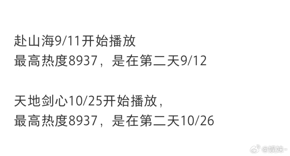 以后不会再被平台pua了，只关注哥哥和宣传他的角色 