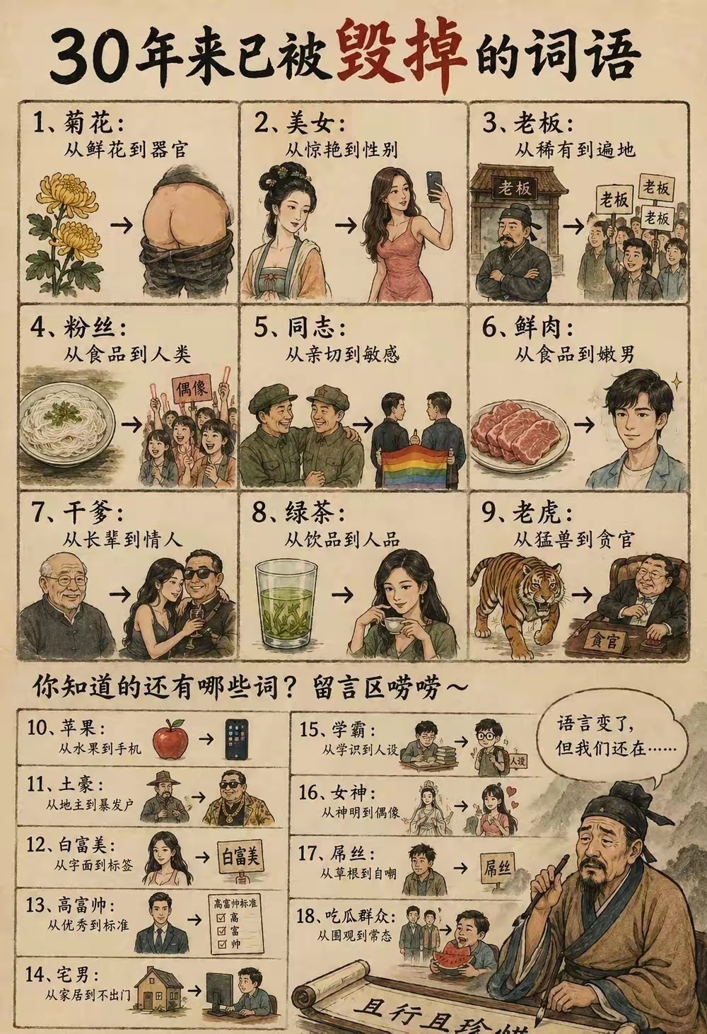这些年被毁掉的词语？ 
