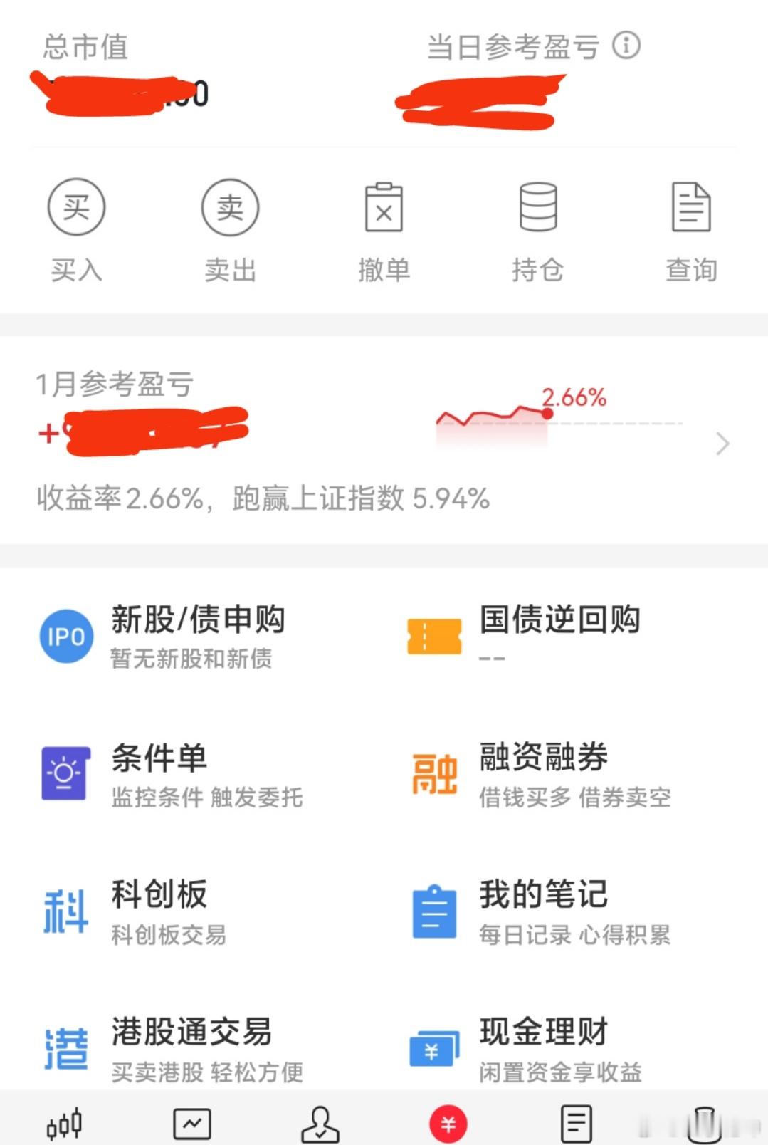 新年快乐，新年红。1月份依旧防守为主，这个月小赚目前。 