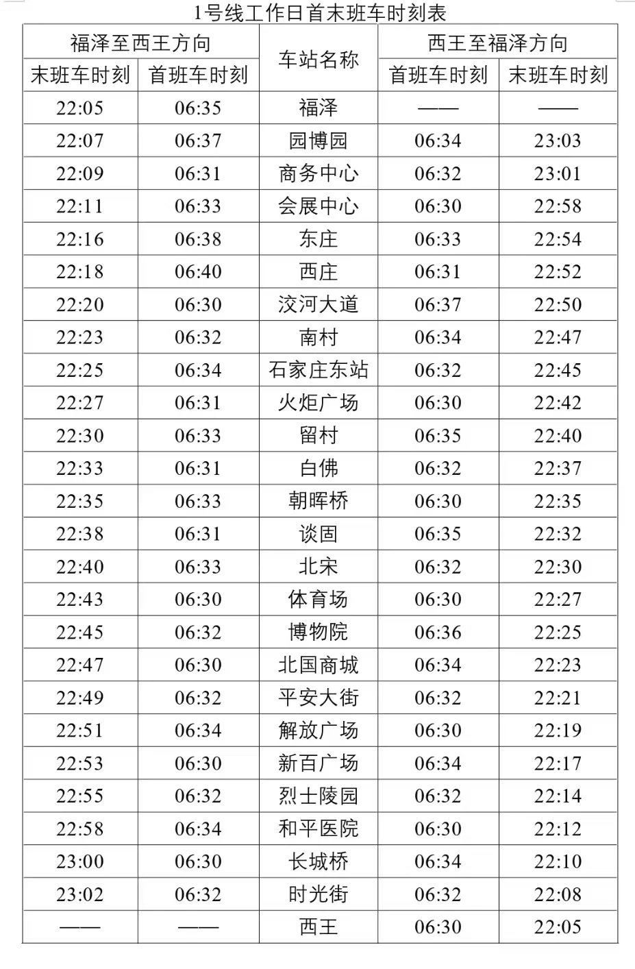 【10月19日起，石家庄地铁1号线开始执行新运行图】为配合石家庄地铁1号线二期北