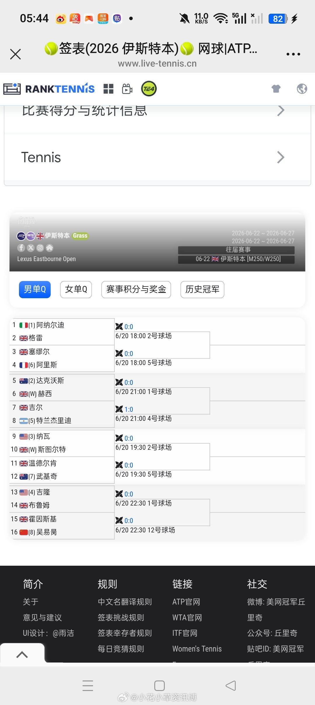小花小草资讯 【伊斯特本ATP250】男单资格赛签表🇨🇳吴易昺vs🇬🇧霍