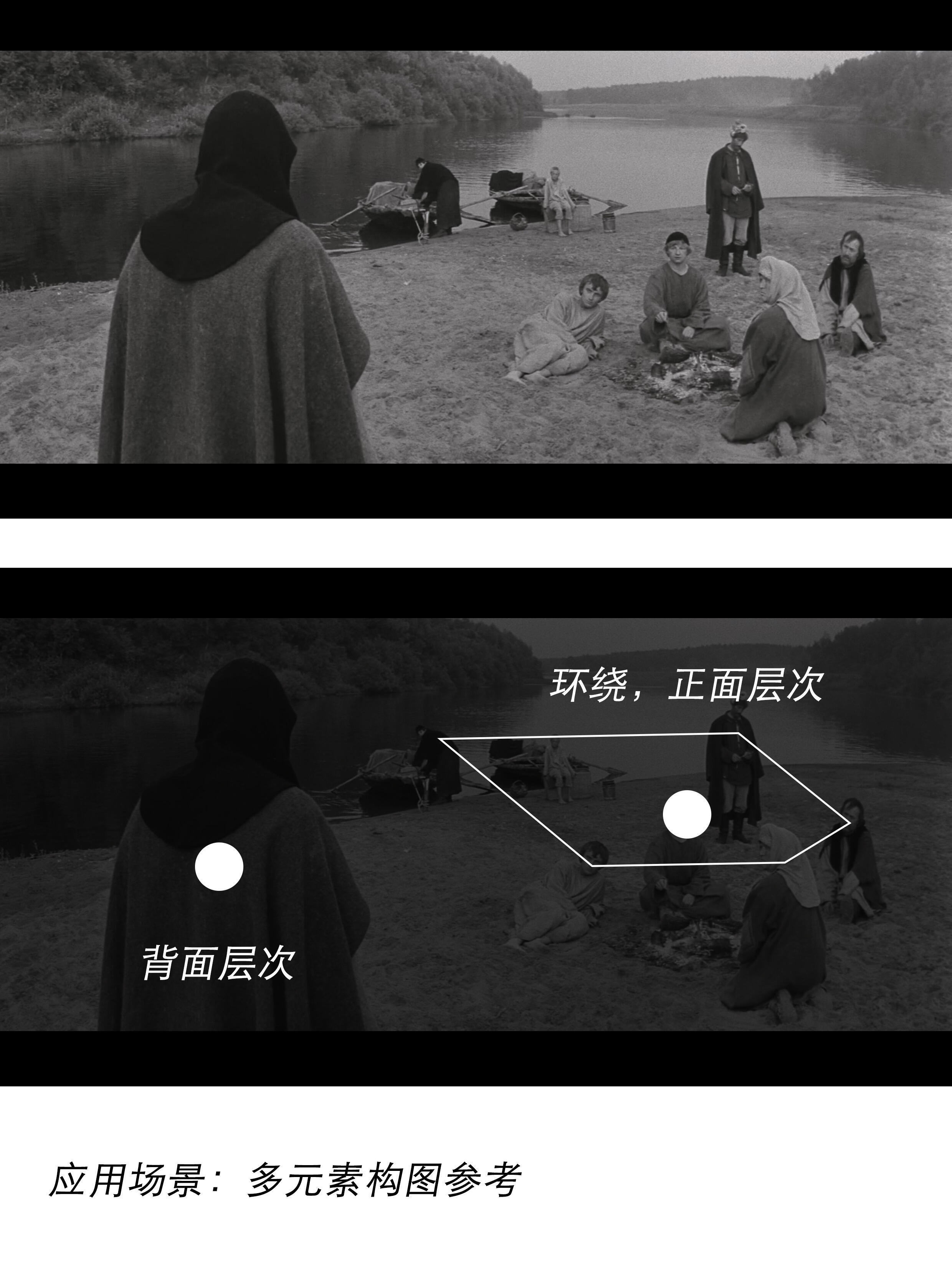 跟电影学摄影｜《安德烈·卢布廖夫》（图自网络侵删） 