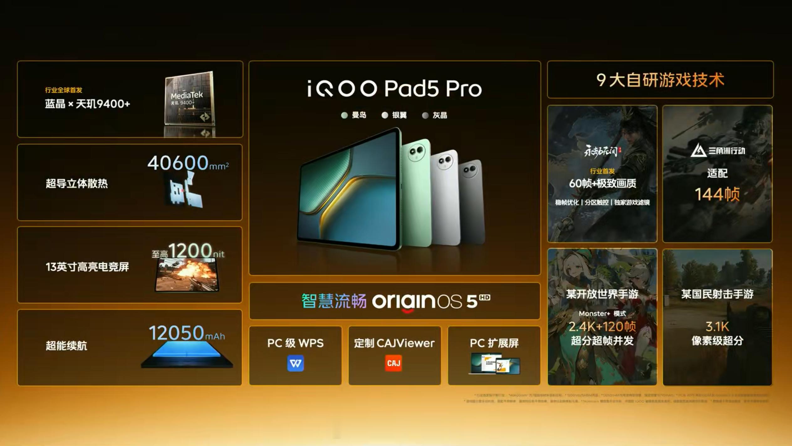 iQOO Pad5 Pro、iQOO Pad5 两张图汇总 ​​​
