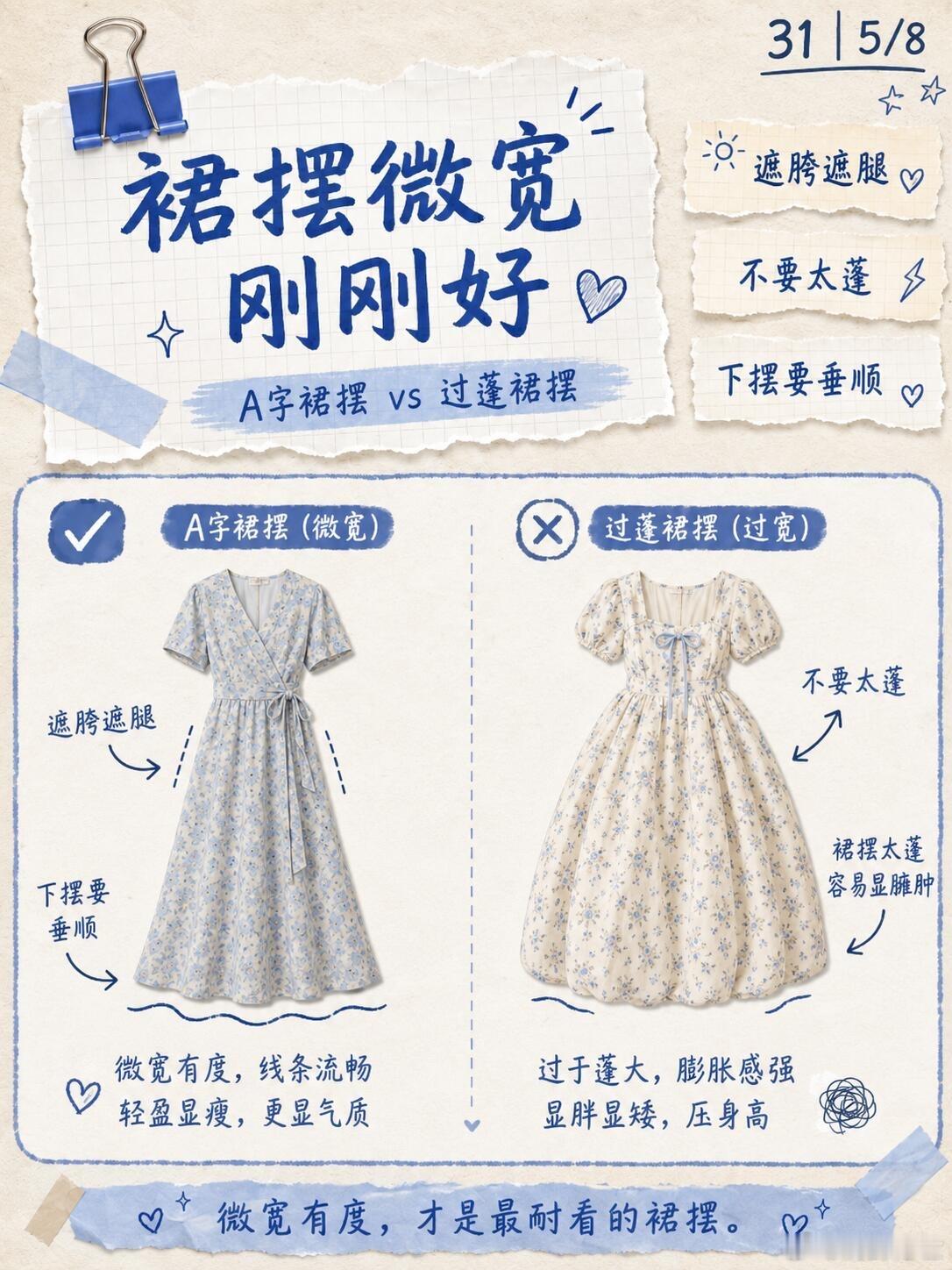 连衣裙选对，不显胖！连衣裙看起来像懒人单品，但真的不是随便买一条就能显瘦。有些裙