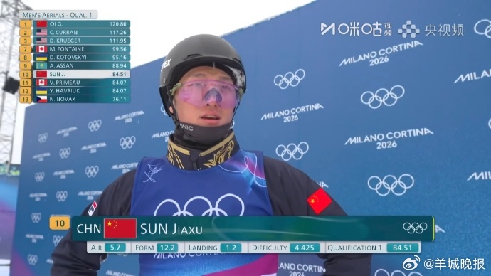 【#孙佳旭第一跳84.51分#】米兰冬奥会自由式滑雪男子空中技巧预赛，第一跳84