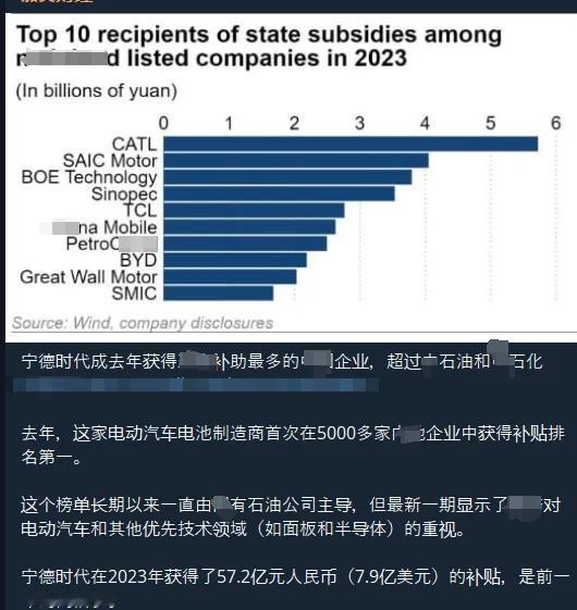 这个表里电池电车/石油石化/面板及半导体/电信（下面估计还有光伏），这个面板双雄