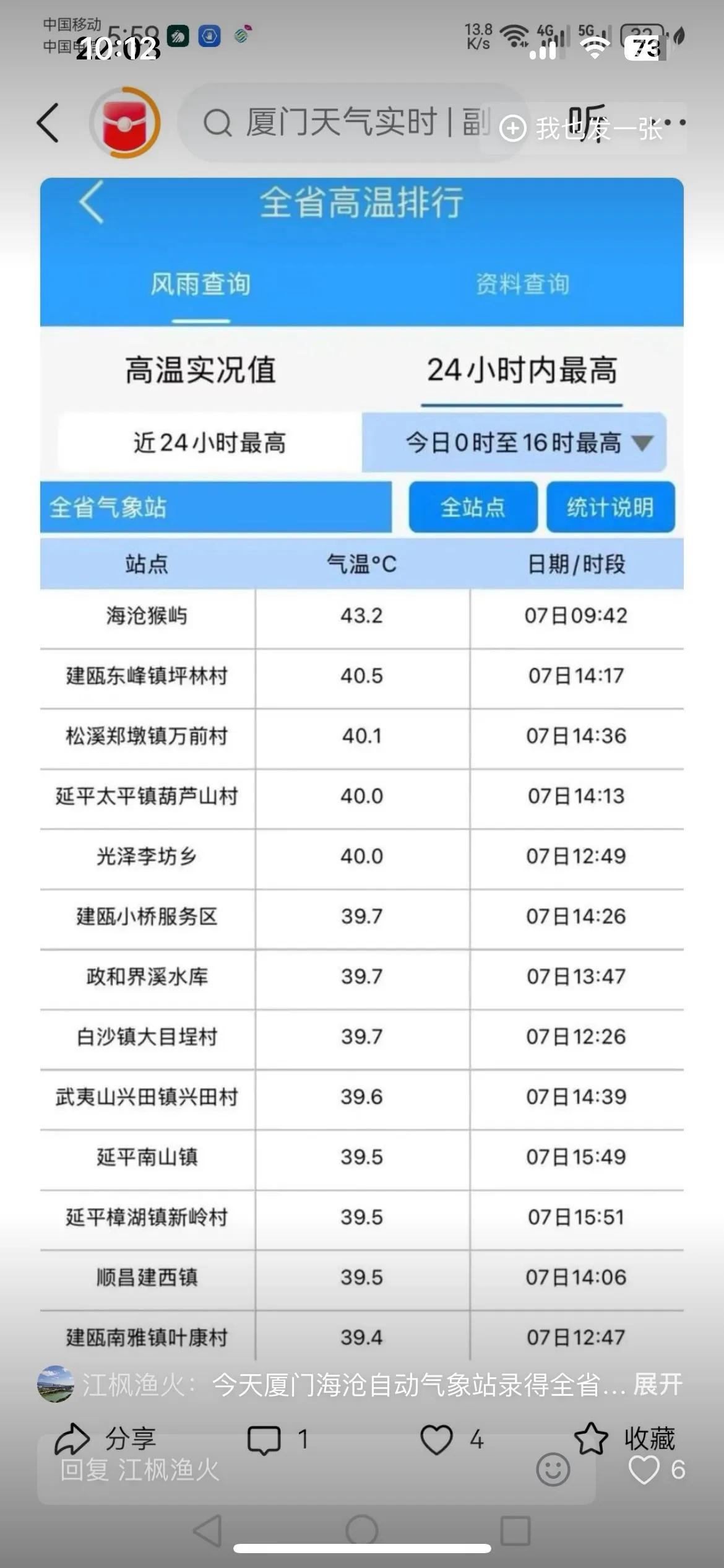 @负纠脓吾笋子 @404NotFound   @帅得爆浆 三大蒸锅 有朱仔泉 贵