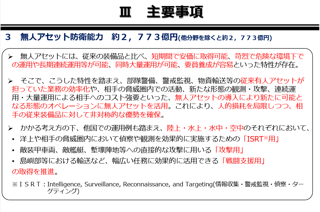 跟概算请求案相比，令和8年度防卫预算无人系统防卫能力：2773亿（砍了355亿）