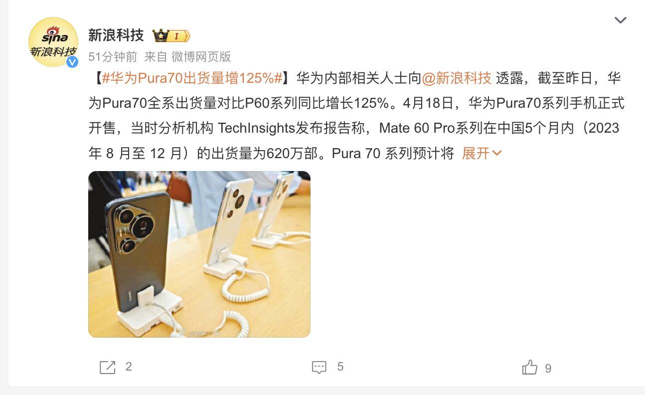 #华为Pura70出货量增125%# Pura70系列卖的确实不错，华为Pura