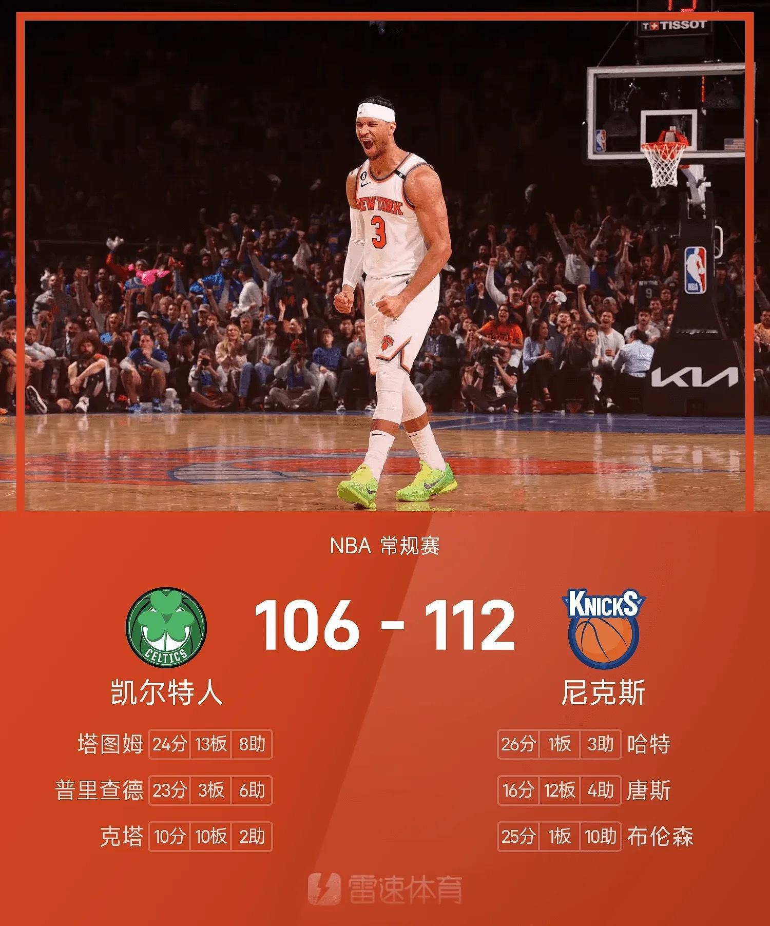 昨日公推篮球获得好评成绩，篮球公推尼克斯方向成功收获好评，这场比赛布朗因伤缺阵，