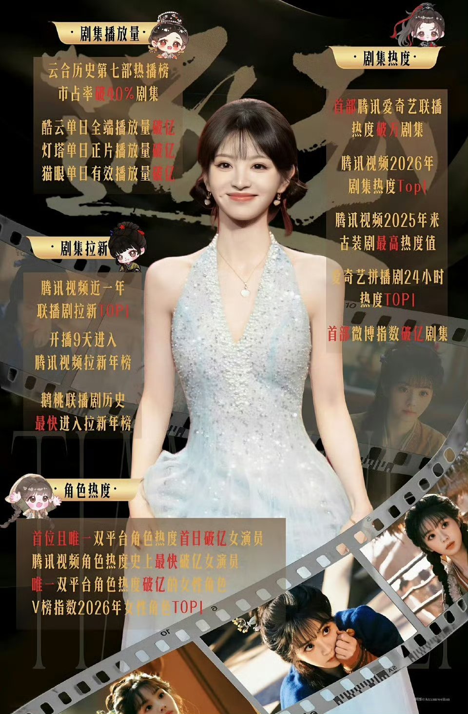 田曦薇任豪 我欲乘风原著铃萝重生前是美艳女魔头，重生后是娇俏小师妹。田曦薇正好有